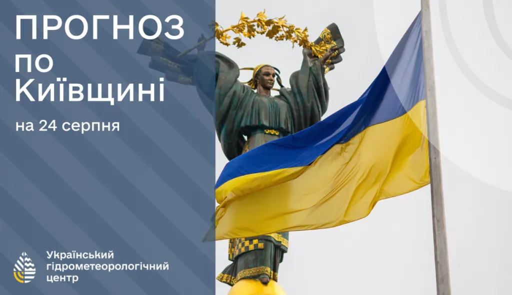 У Києві прогнозують дощ: коли очікувати опади та яка буде погода