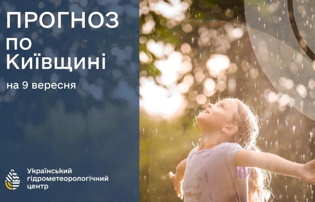 Дощовий циклон накриє Київ і область: грози та похолодання