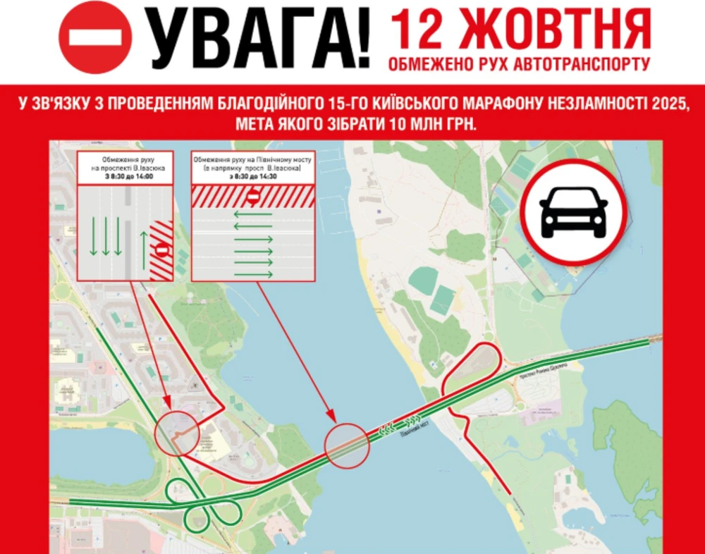 У Києві перекриють вулиці через марафон: рух транспорту обмежать на два дні