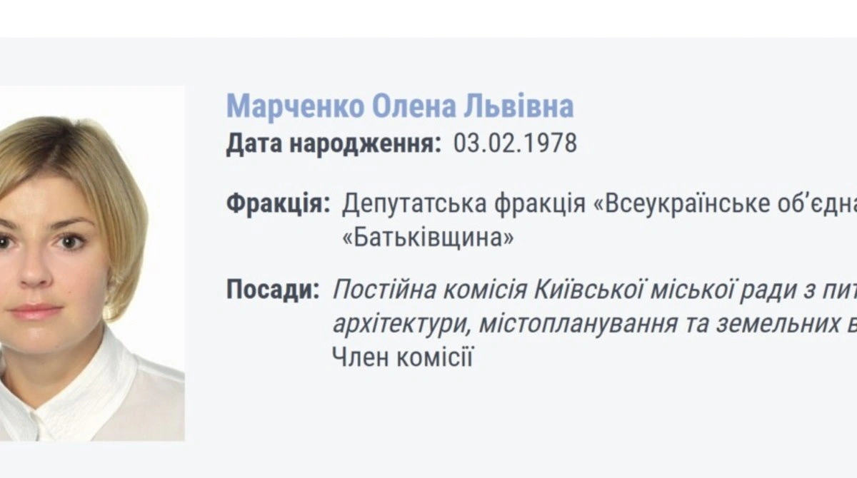 Дев’ять місяців після «Чистого міста»: що відомо про головних фігурантів гучної антикорупційної справи