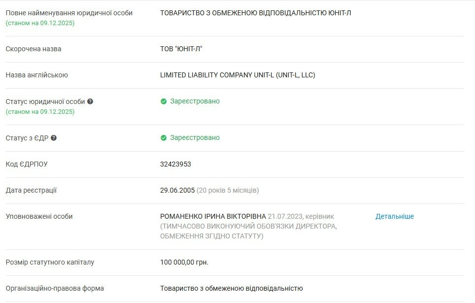 Ліфти за завищеними кошторисами: аудит у Києві зафіксував мільйонні втрати та приписки в роботах