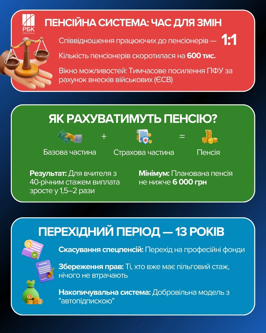 Київ у лютневих мінусах: мороз і сонце без опадів