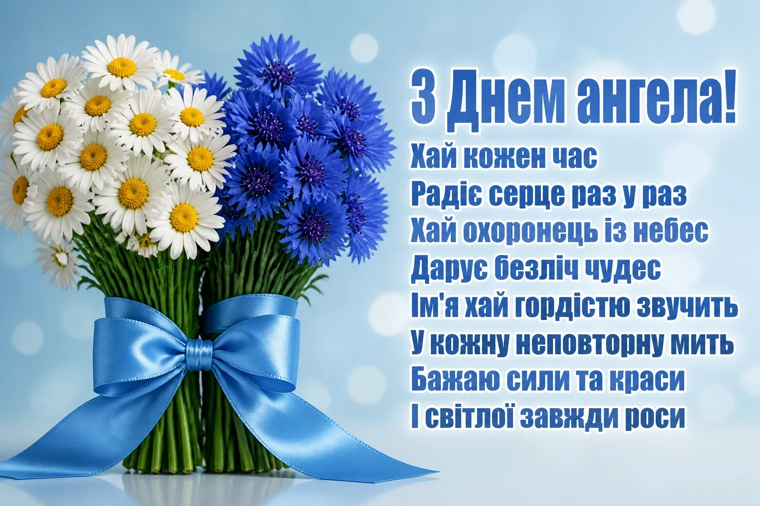 іменини і день ангела різниця