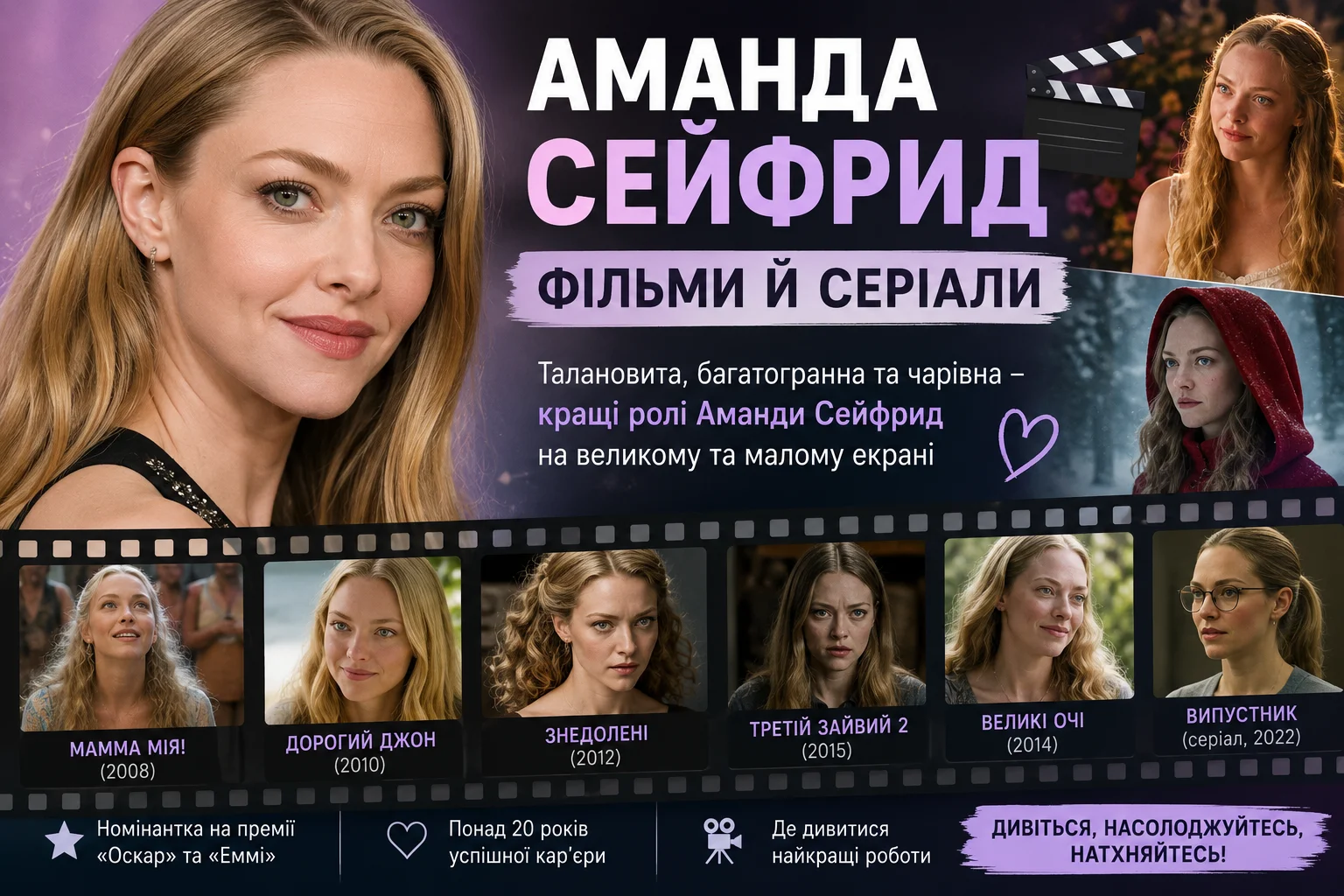 Найкращі фільми й серіали Аманди Сайфред
